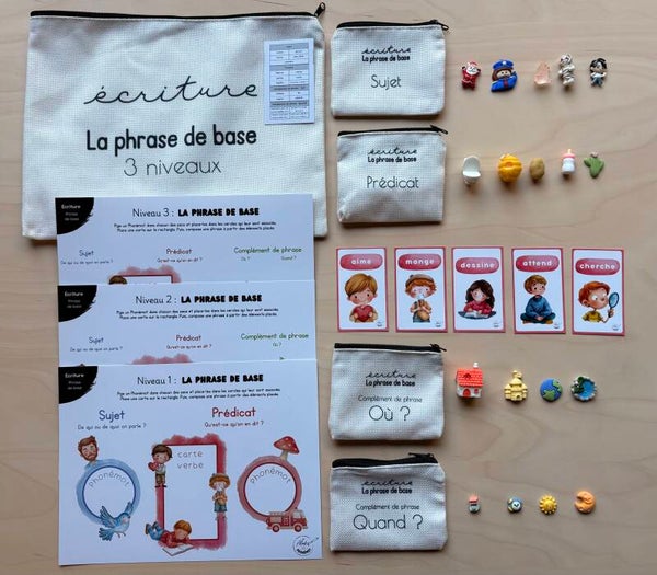La construction de phrases