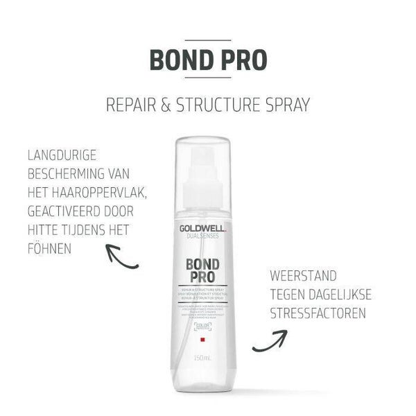 Goldwell Dualsenses Bond Pro Repair & Structure Spray 150ml