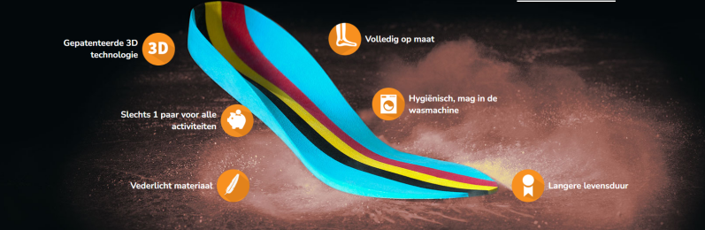 intelligente inlegzool, funtionele zool, podologische zool, 3D designed, 