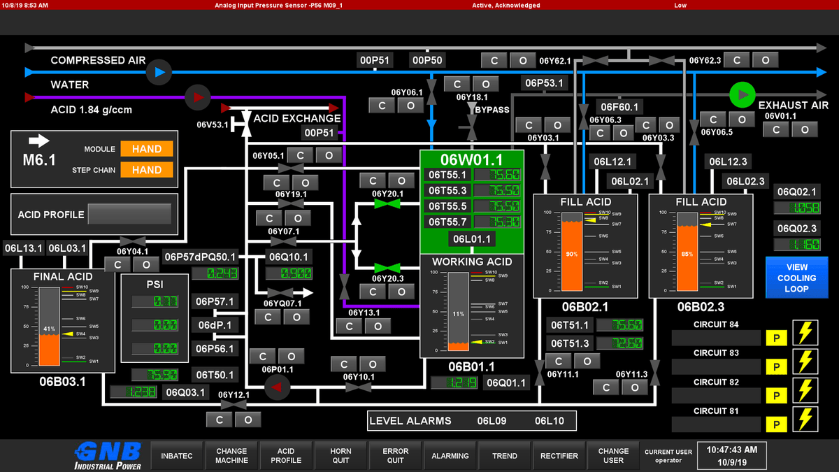 SCADA | Omega Controls
