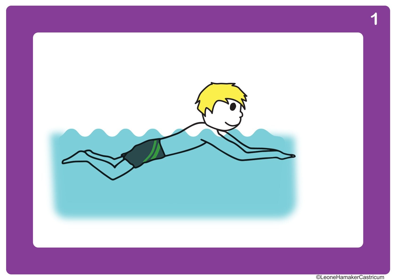 Basic Set met 1x iedere techniek uit het  Zwem ABC - 34 stuks - A4, A5 en A6