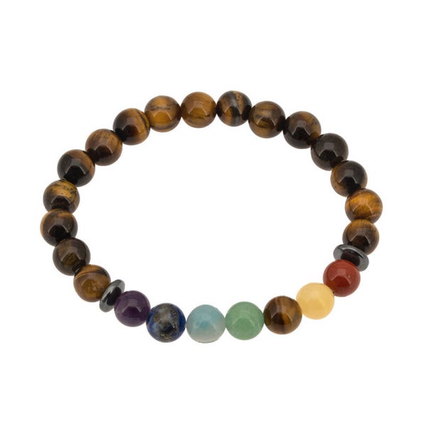 bracelet oeil de tigre chakras