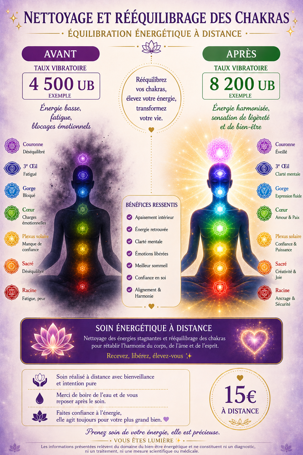 prestation nettoyage et realignement chakras