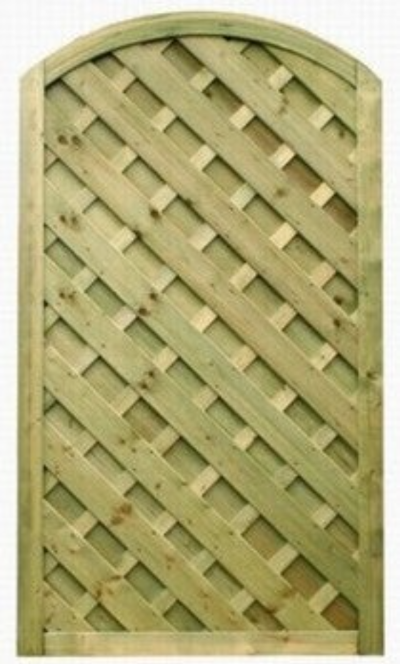 Vertical Feather Egd Gate