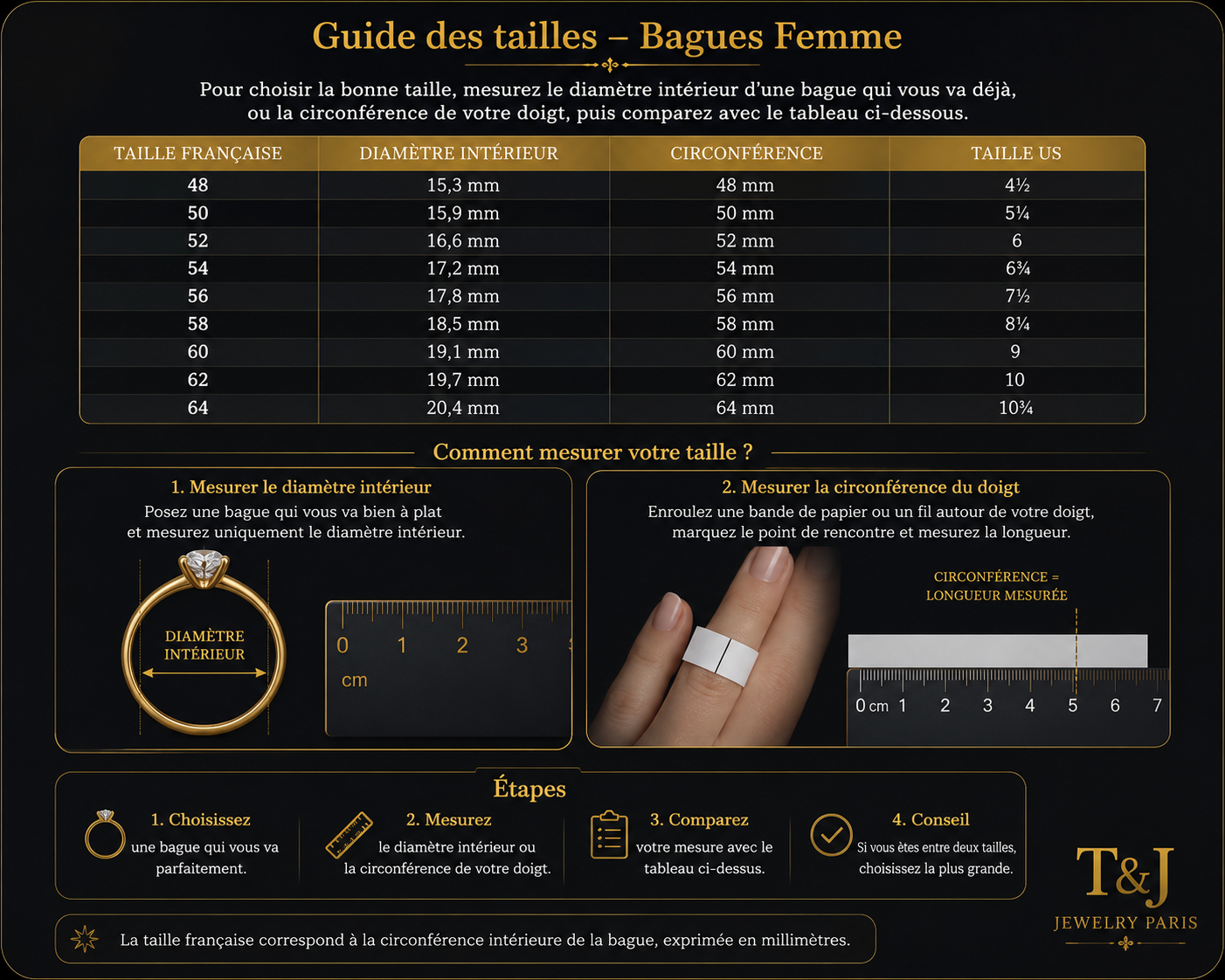 Guide illustré pour mesurer la taille d’une bague femme