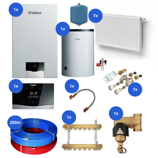 Kit Chauffage centrale et eau chaude Vaillant