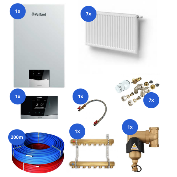 Kit complet - chaudière gaz Vaillant et 7 radiateurs