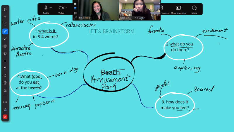 Learn to Brainstorm