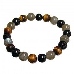 Bracelet Labradorite Tourmaline Oeil de tigre