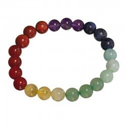 Bracelet Chakra