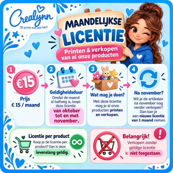 Digitale content -  Licentie oktober/november