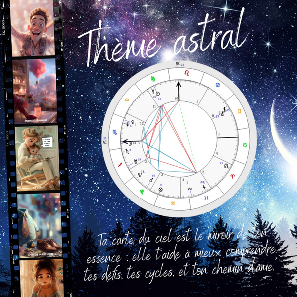 Thème astral