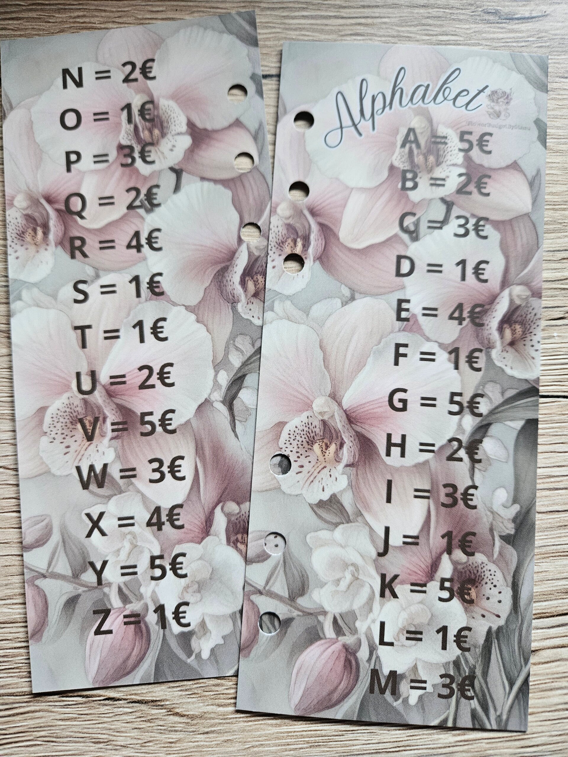 2er set Alphabet Karten  matt foliert