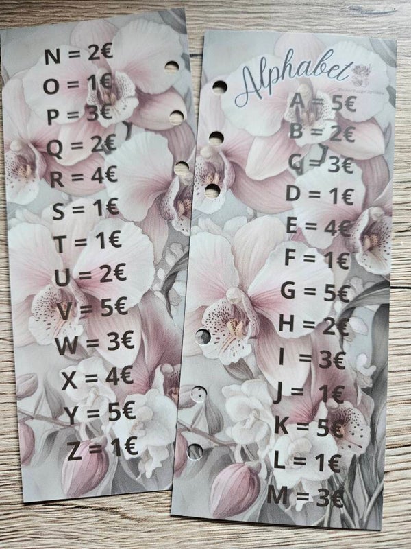 2er set Alphabet Karten  matt foliert