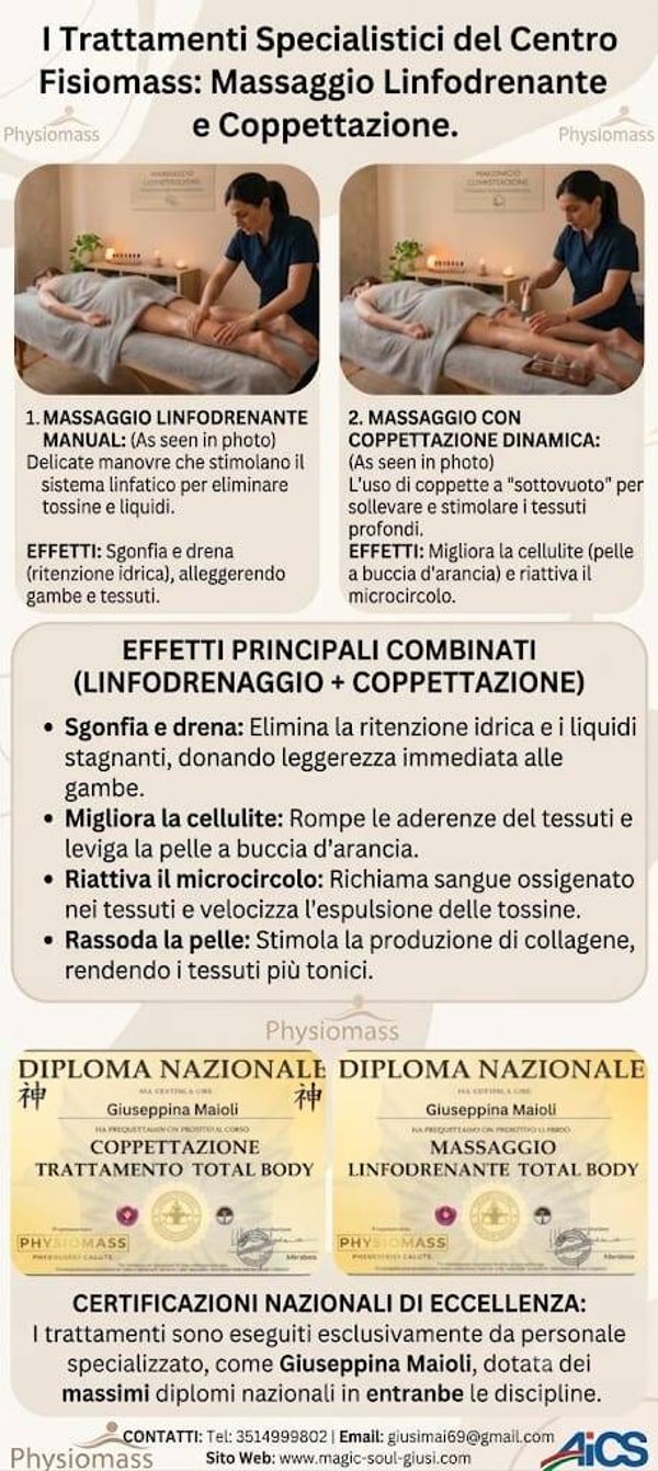 Trattamento Integrato: Linfodrenaggio + Coppettazione Percorso completo  (90 minuti totali)  60 minuti linfodrenante 30 minuti coppettazione