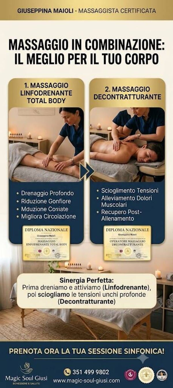 Sessione Combinata da 60 Minuti (30 min Drenante + 30 min Decontratturante):
