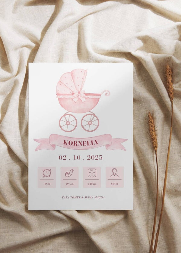 Metryczka Narodzin Pink Carriage – Personalizowana dla dziewczynki