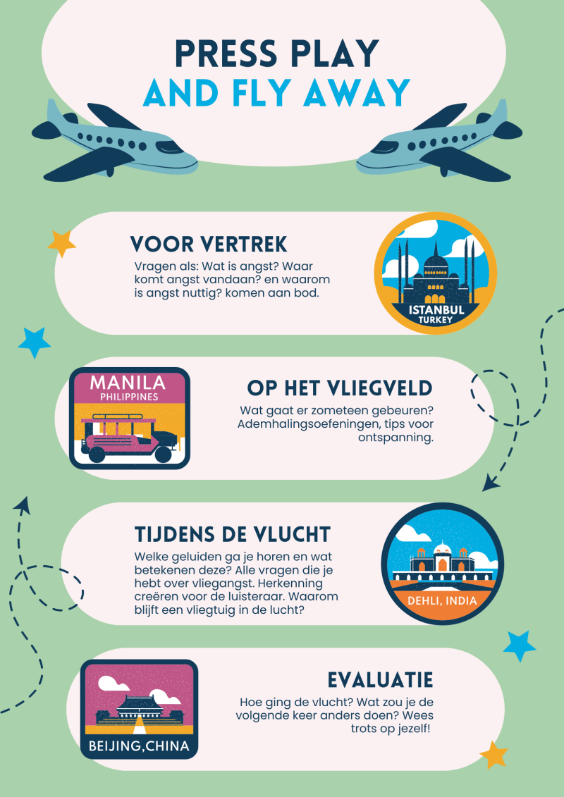 vliegangst podcast poster, press play fly away, podcast aviofobie