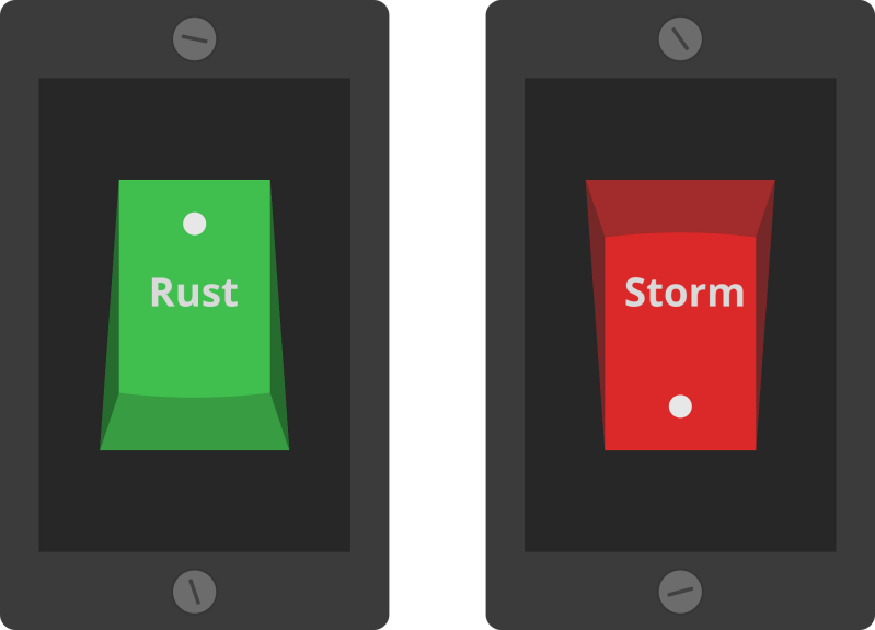 traumabonding; tussen rust en storm