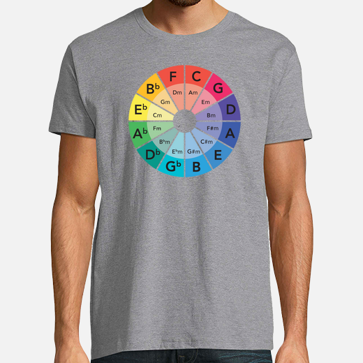 Camisetas originales musica