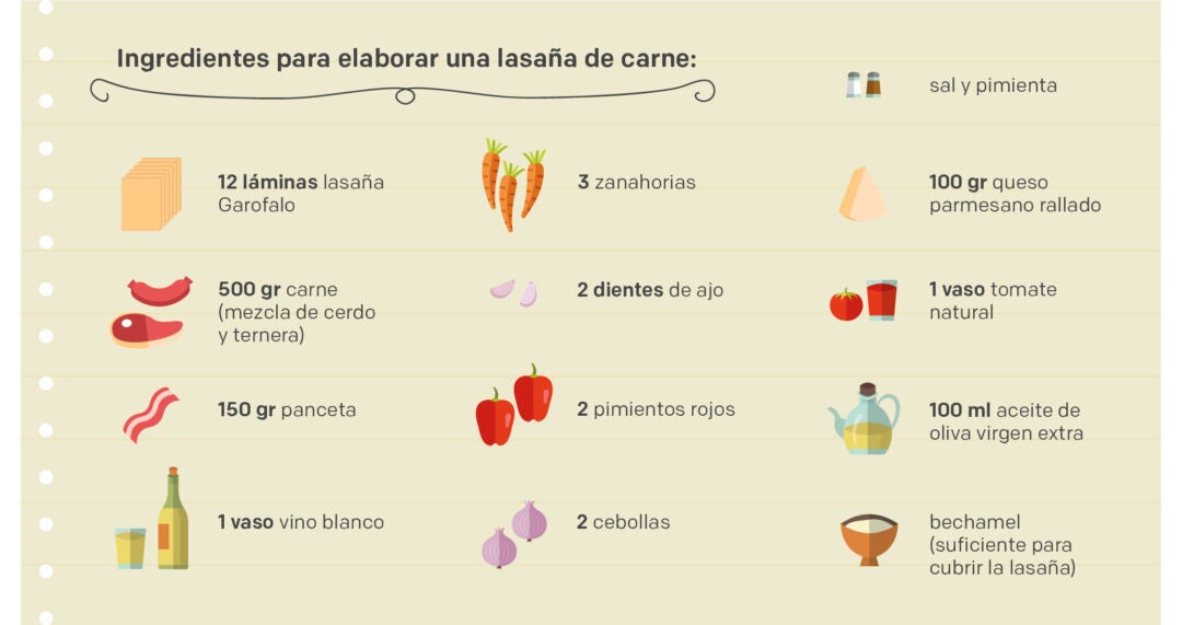 Camiseta estampada de manga corta historia de la hamburguesa