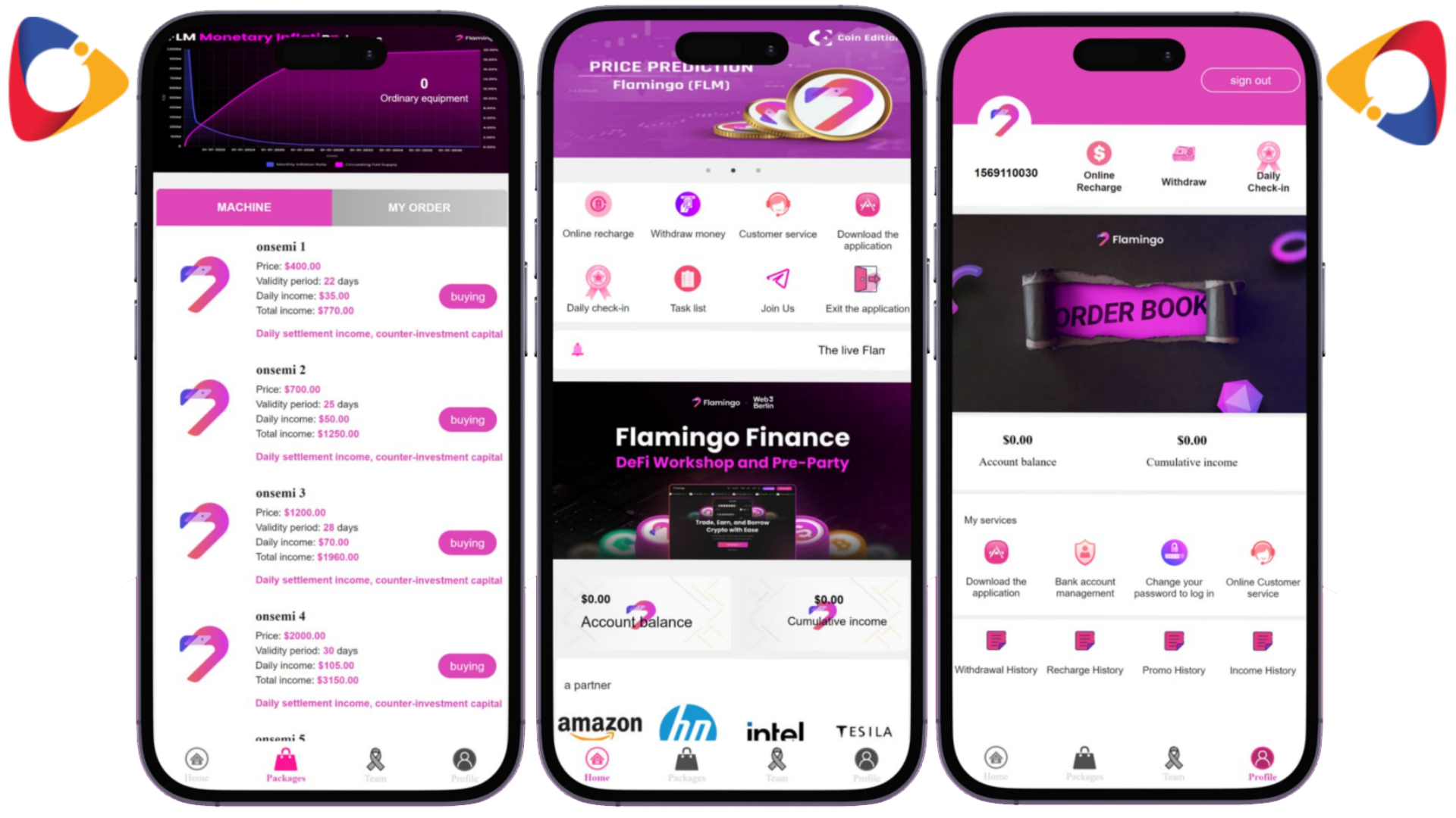 Hyip FLAMINGO Finance Investment Script