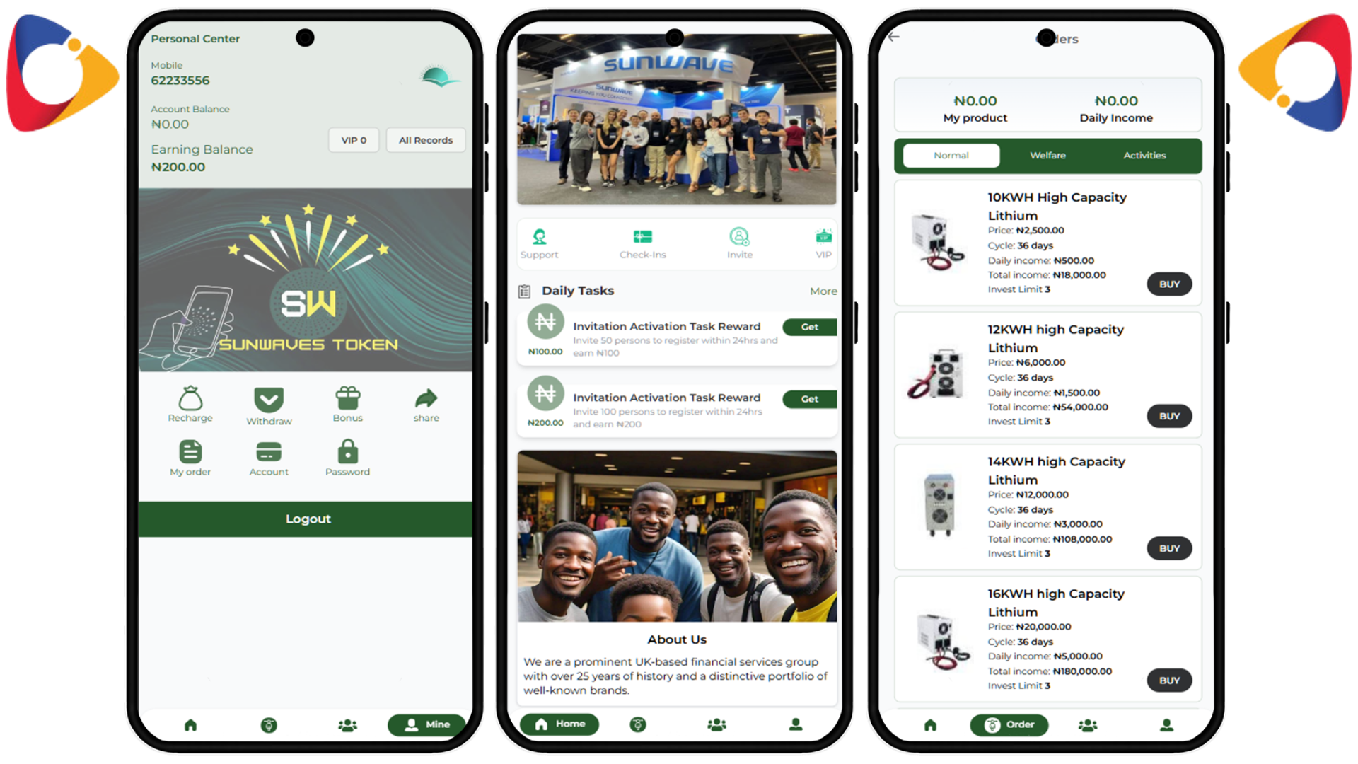 Hyip ANTMINER MINING 3.0V Script Php