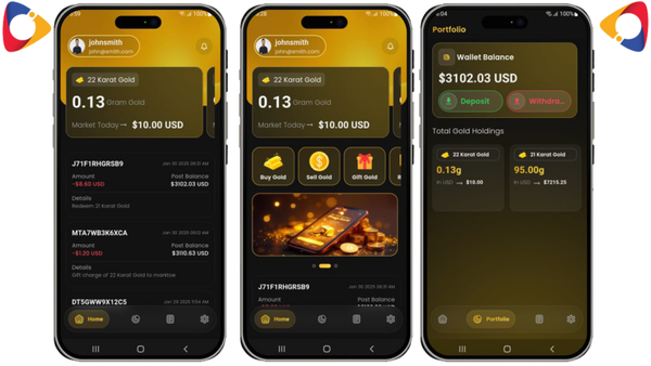 FREE Hyip Gold Investment Php Script