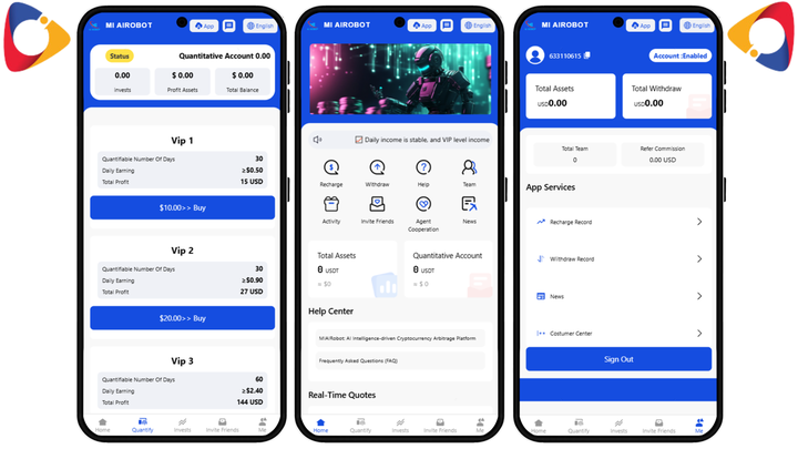 Hyip QUANTIFY INVEST Php Script