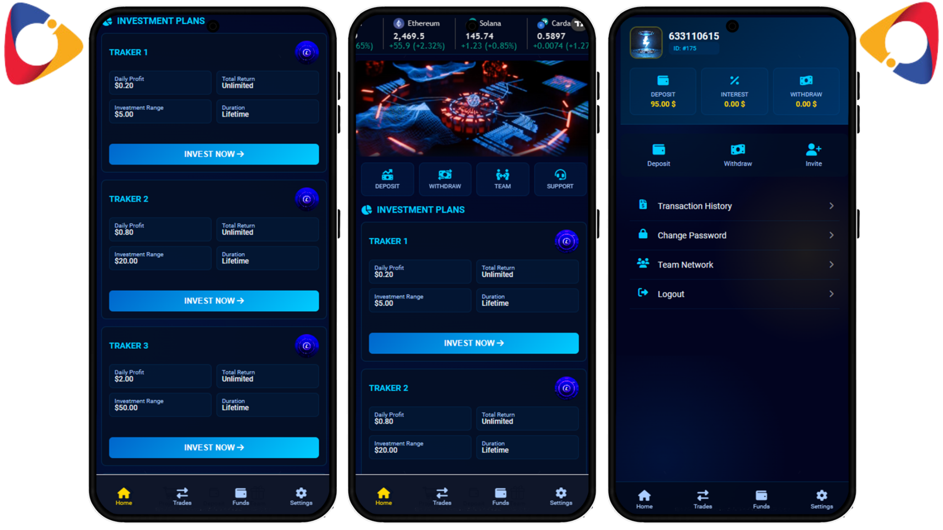 Hyip TRADER Investment 1.5V Php Script