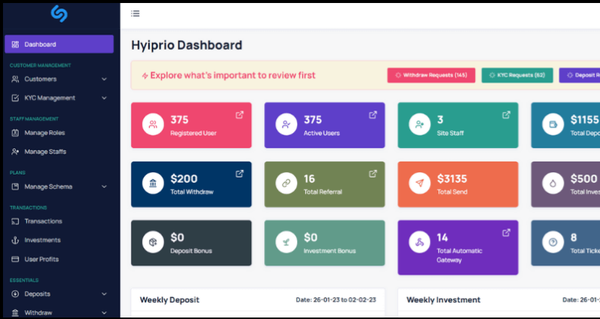 Hyip Rio v2.4 Nulled – Advanced Hyip Investment Scheme With Ranking System Nulled
