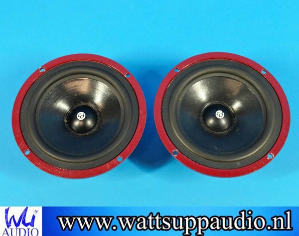 Clif Designs 5.25'' component set 130mm