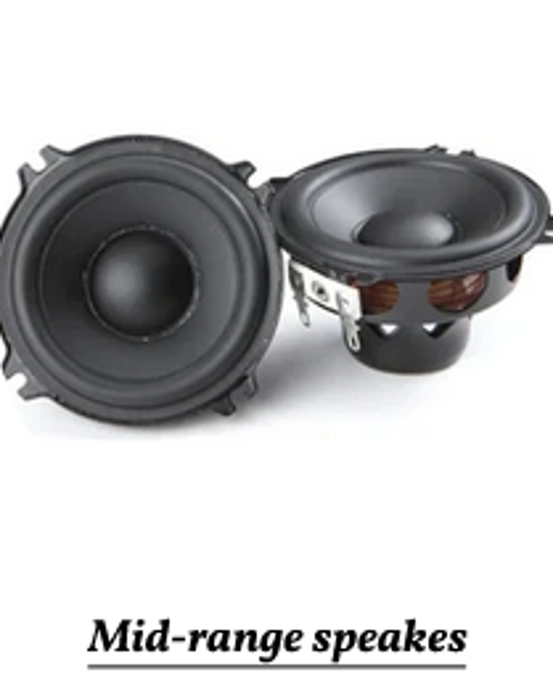 Pyle 5.25" Woofer Speaker - 8 Ohm Midrange For Home Audio & PA Systems, 100W RMS