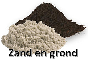 Zand en grond