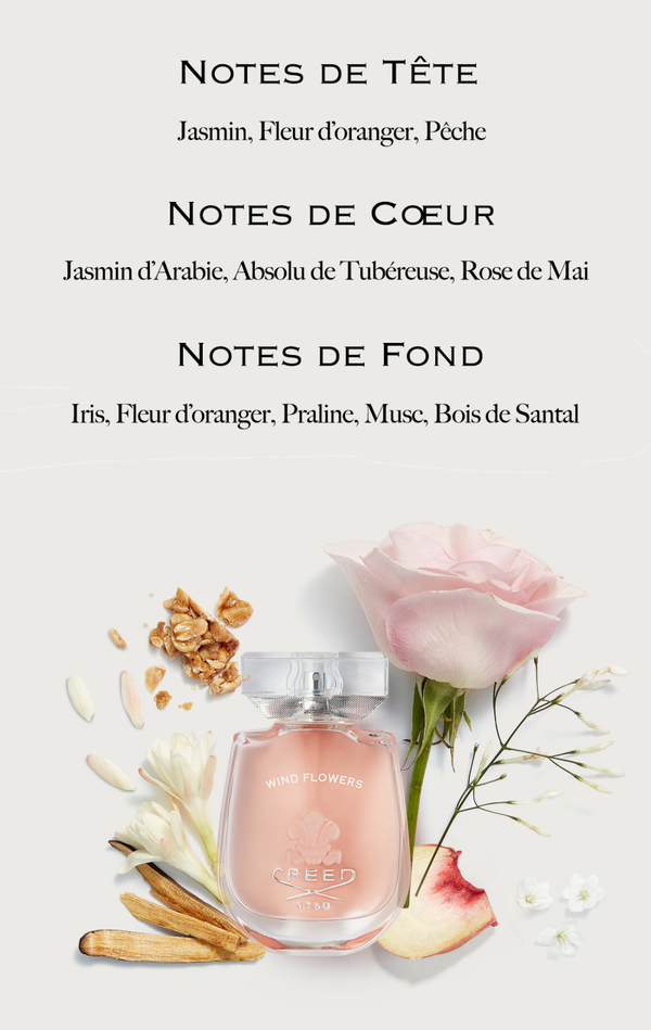 WIND FLOWERS 75 ml