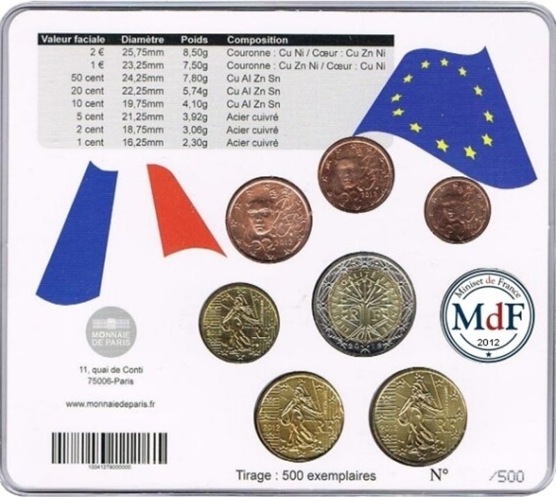 Un sourire à croquer