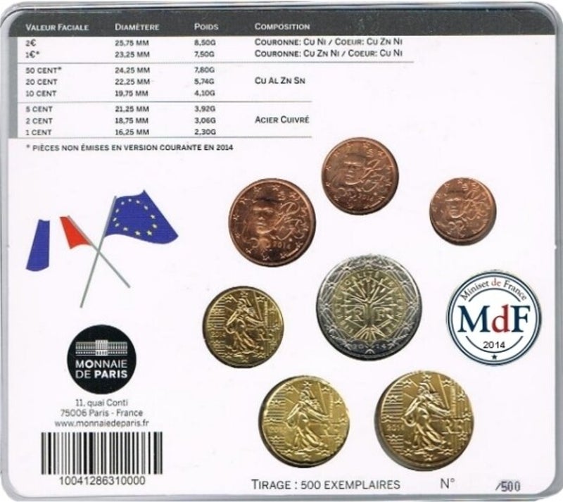 Trophée de la Coupe du Monde de Football 2014