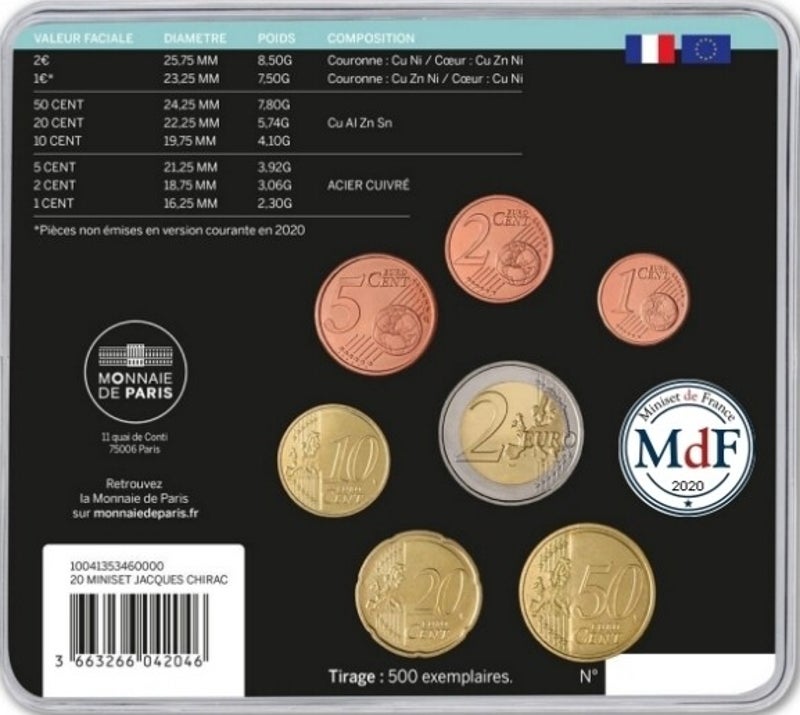 miniset de la monnaie de paris