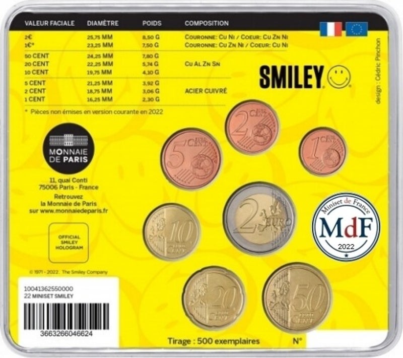 miniset de la monnaie de paris