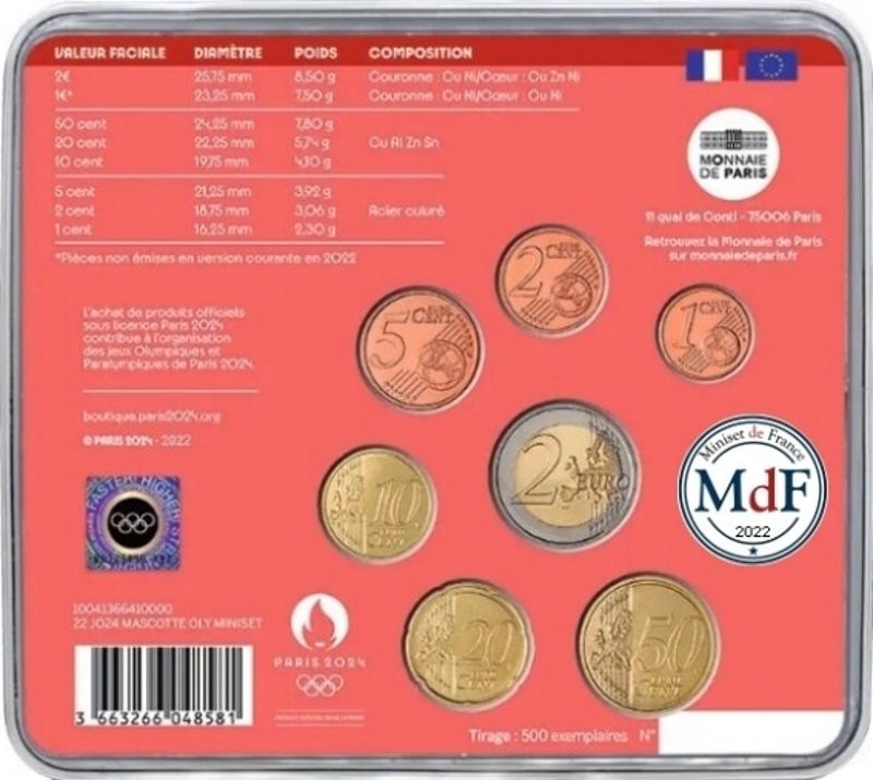 miniset de la monnaie de paris