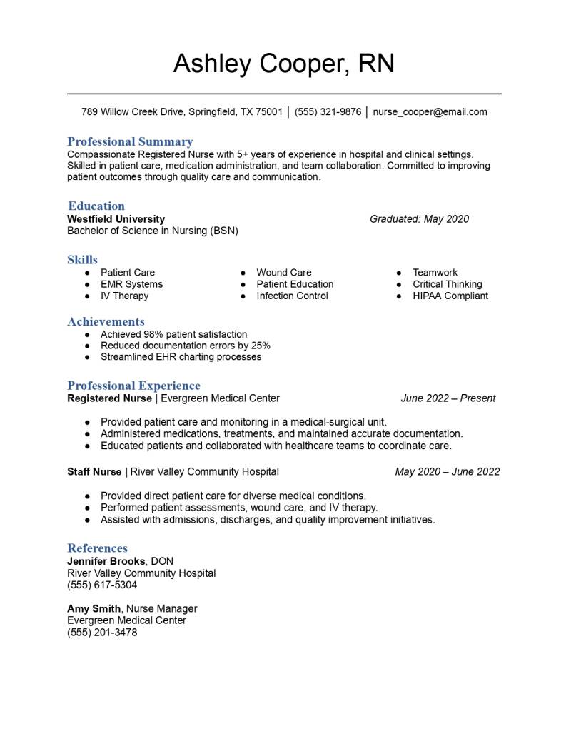 ashley-cooper-rn-resume-sample-docx_page-0001-standard.jpg