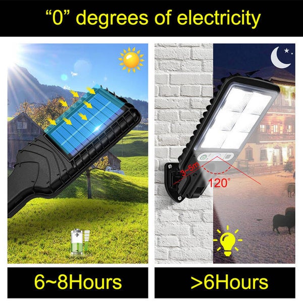 Solar LED Außenwand mit fernbedienung , Flash, Dauer, Bewegung.