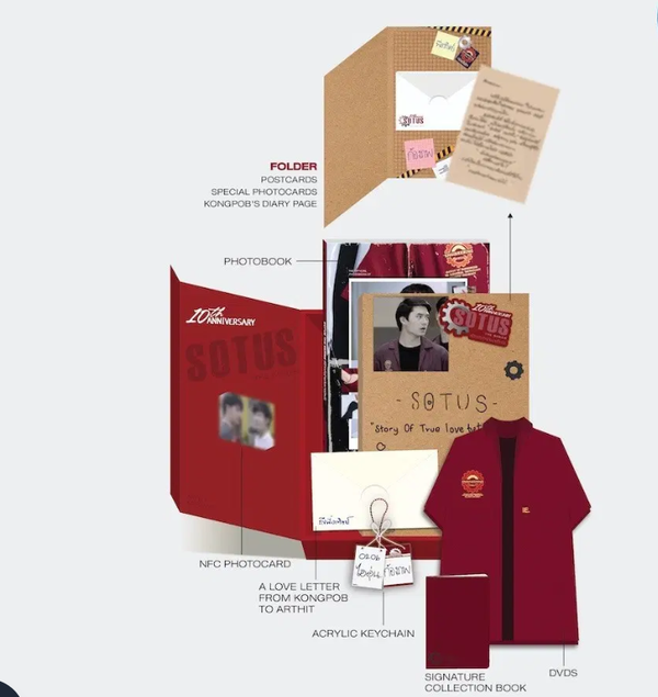 [PRE ORDER] SOTUS The Series  10th Anniversary Boxset
