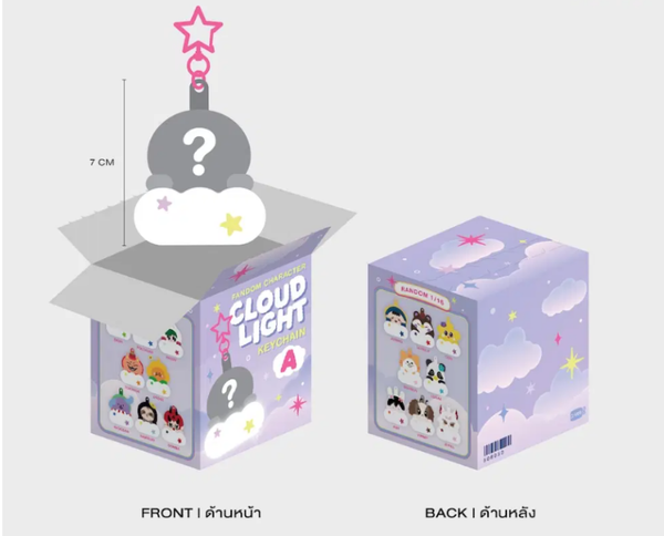 Fandom character cloud light random box