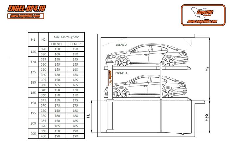 ENGEL-DP4.10;  4-SÄULEN DOPPEL PARKHEBEBÜHNE (10.000KG.), Zeichnung-2