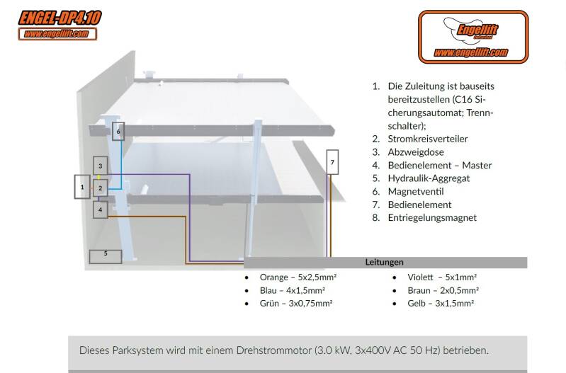 ENGEL-DP4.10;  4-SÄULEN DOPPEL PARKHEBEBÜHNE (10.000KG.), Skala