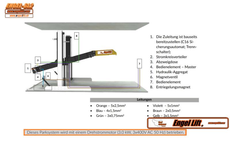 ENGEL-SL2 KNICKPLATTFORM;  2-SÄULEN PARKHEBEBÜHNE, Skala