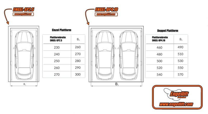 ENGEL-DP4.10;  4-SÄULEN DOPPEL PARKHEBEBÜHNE (10.000KG.), Zeichnung-3