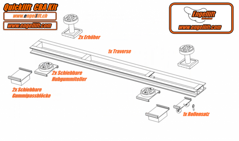 Quicklift CBA; Quer Hubtraverse Satz;  -abbildung