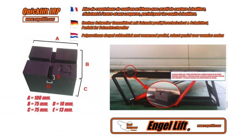 LRP;  ZUSATZ URETHAN SCHWELLERBLÖCKE SATZ     -3.500KG.